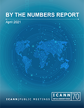 ICANN70 By the Numbers Report