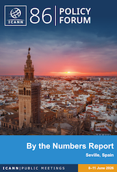 ICANN86 By the Numbers Report